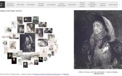 Adding Wikimedia Art to Power BI