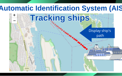 How to track ships using AIS data