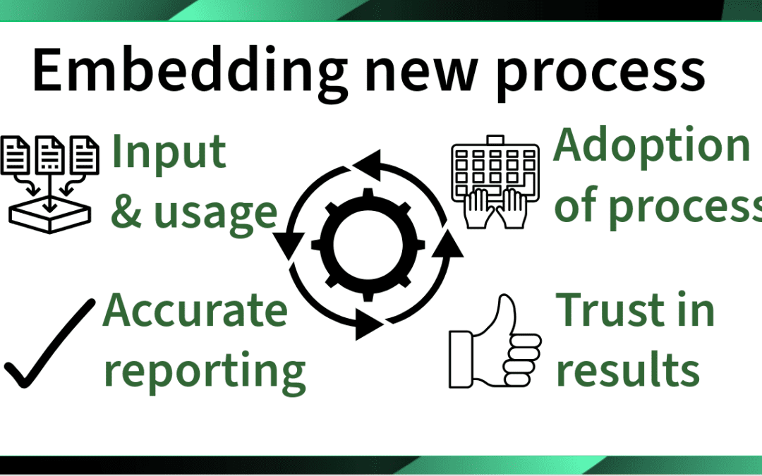 Data cleanse new asset hire system