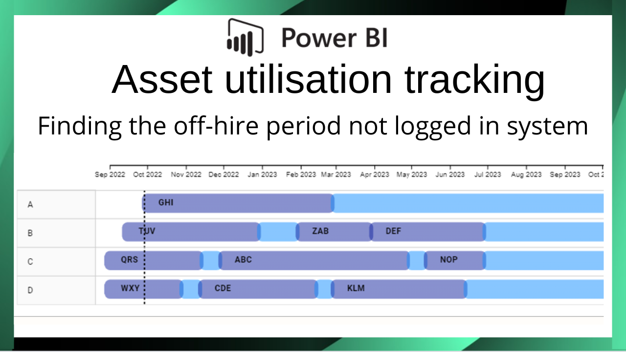 Gantt chart to show periods assets on hire and off hire