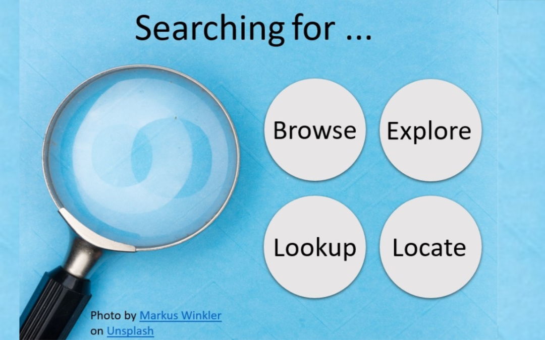 Types of internet searches